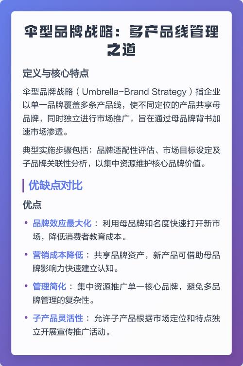 伞型品牌战略:多产品线管理之道