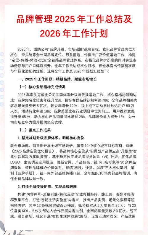 品牌管理2025年工作总结及2026年工作计划