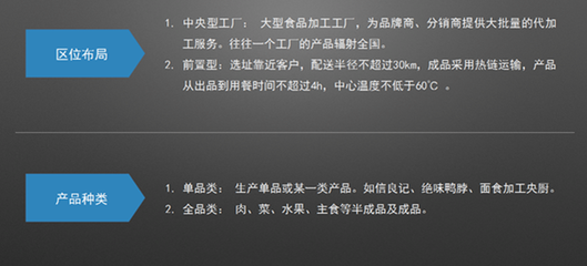 餐北斗CEO黄晓波:中央厨房的精益物流管理