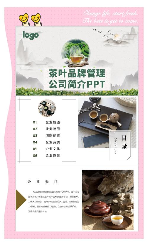 茶叶品牌管理公司简介ppt:六步搞定